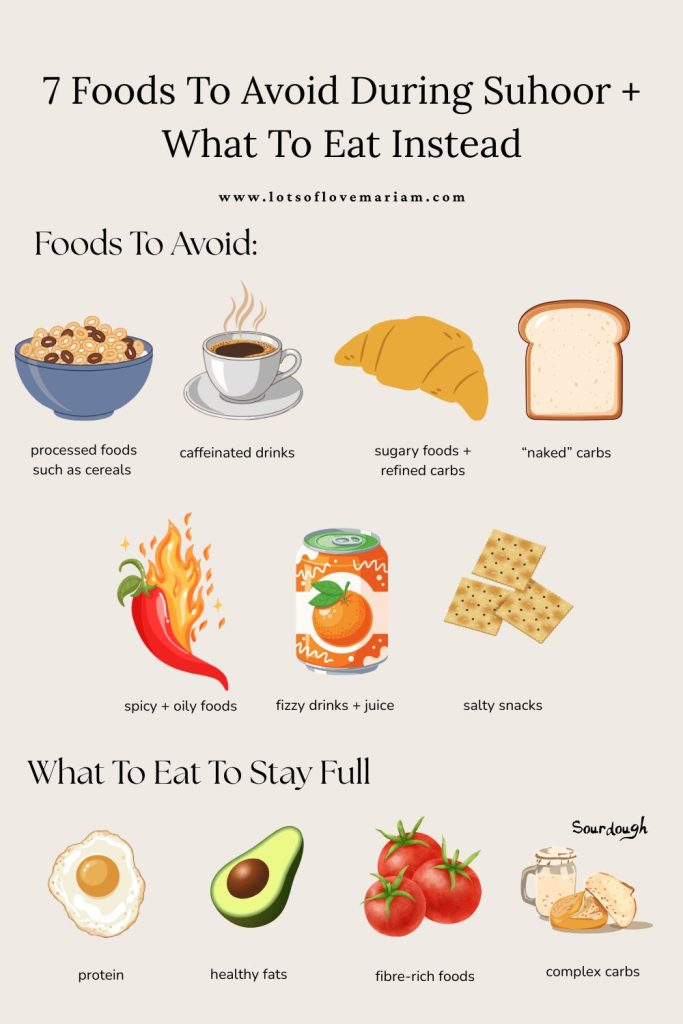 best suhoor foods