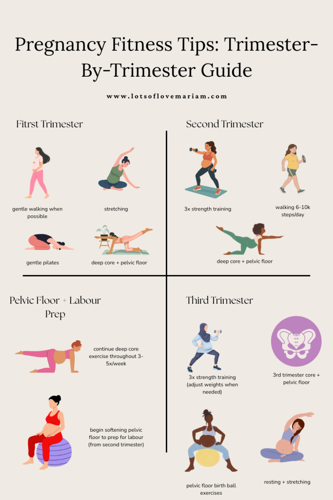 pregnancy exercise tips